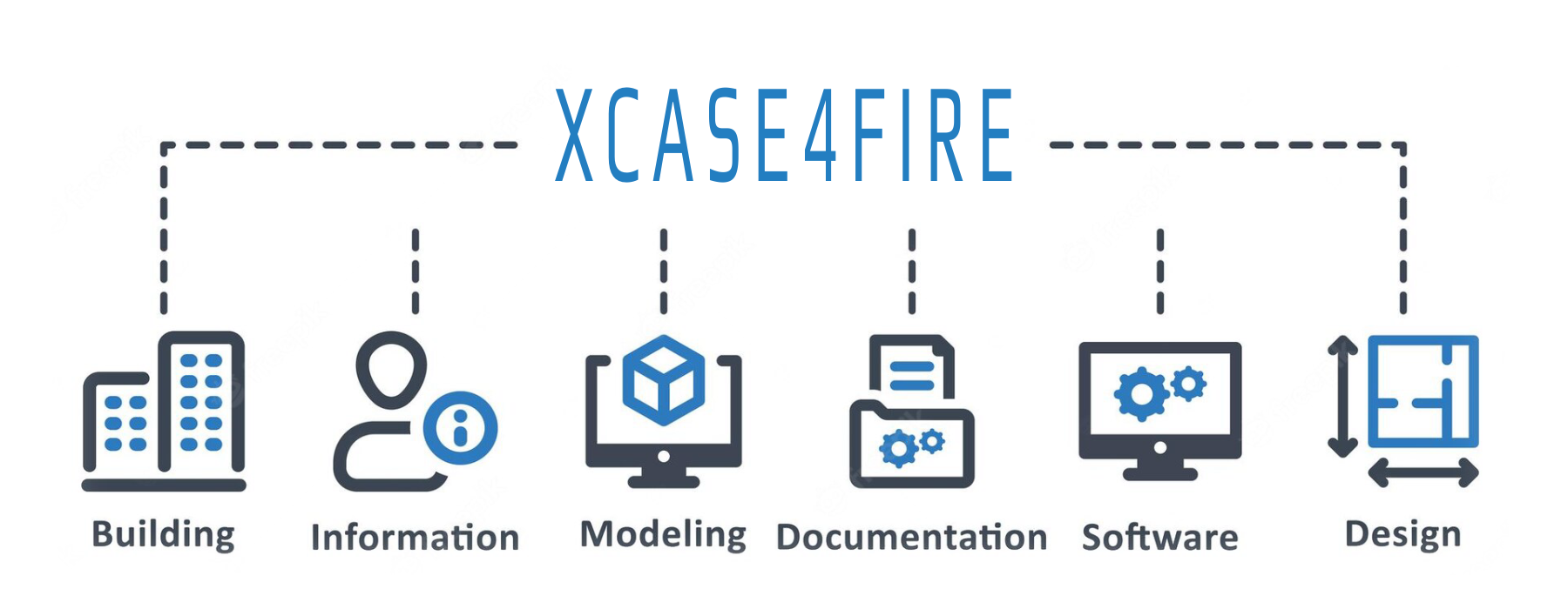 XCASE4Fire