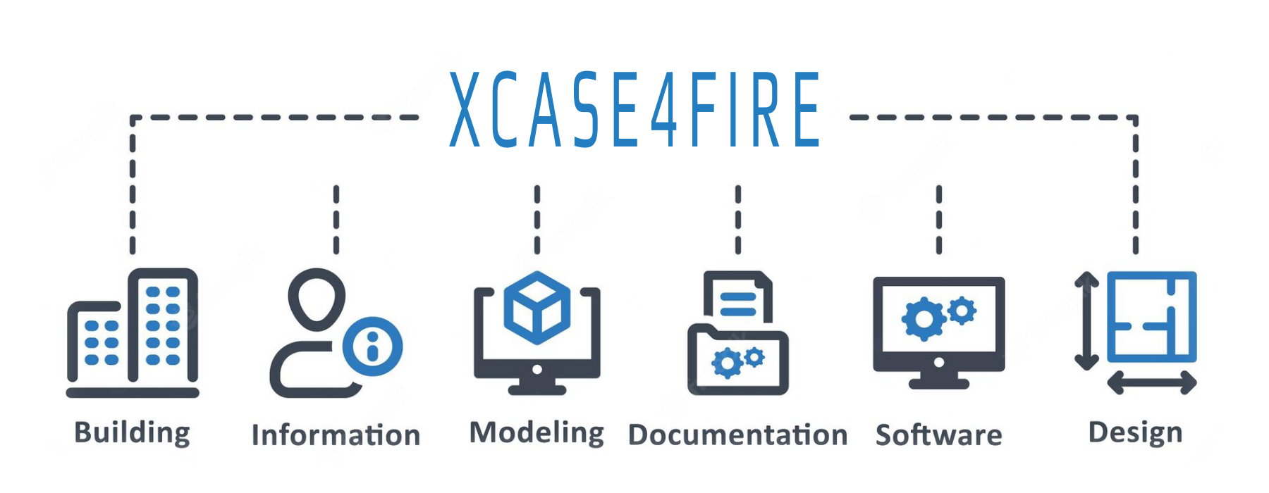 Xcase4Fire