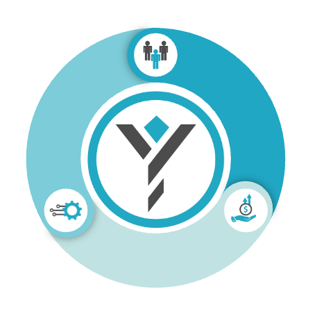 Ylium Ecosystem